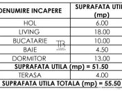 Dotari Premium Ap 2 Camere Incalzire in Pardoseala Ansamblu 