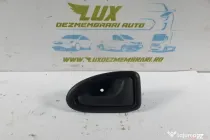Maner interior dreapta fata 8200028995 Renault