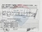 Vanzare teren Snagov - Izvorani, Strada Gradinarilor 
