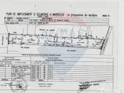 Vanzare teren Snagov - Izvorani, Strada Gradinarilor 