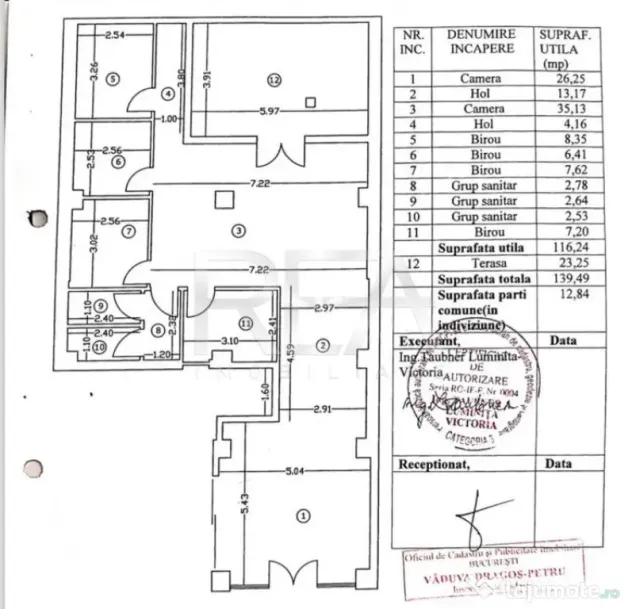 Spatiu Comercial cu Chirias Activ Dorobanti