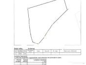 Teren Centura Glina 8900 mp Stradal New 