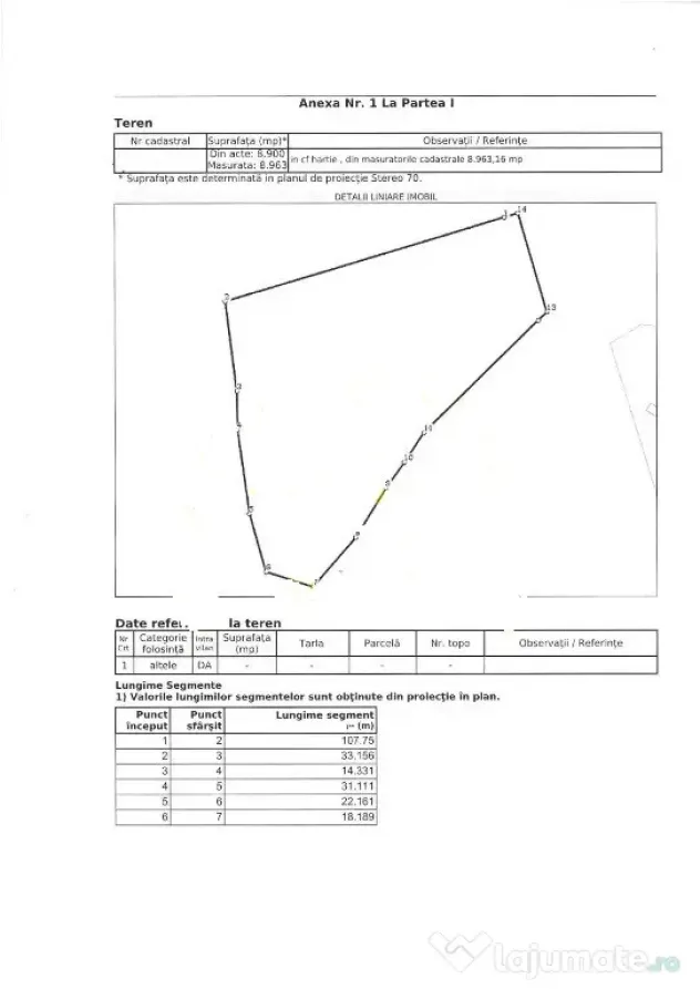 Teren Centura Glina 8900 mp Stradal New