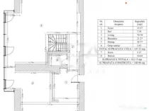 Penthouse în ONE Herastrau Towers