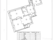 Apartament 3 camere zona Central 