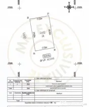 Teren 500 mp intravilan Smeura Stoenari - 4 loturi 