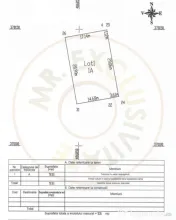 Teren 500 mp intravilan Smeura Stoenari - 4 loturi 