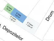 Hala 125 mp + teren 234 | Spatiu Comercial | Pitesti | Strad 