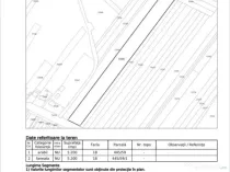 Teren extravilan Balteni la limita intravilanului