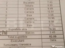 Apartament 4 camere, 82 mp 2 bai, zona Zimbru