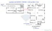 Închiriere spațiu pentru birouri în Brașov, Centrul I... 