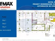 Oportunitate investiție-Clădire cu autorizație hotel ?... 