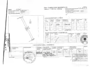 TEREN INVESTITIE Comuna BERCENI 