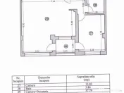 La 2 minute de mare, doua camere decomandate. 