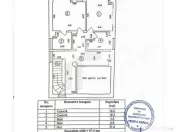 Vilă situata în 13 Septembrie - Izvor, lângă JW Marriott 