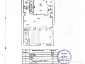 Vilă situata în 13 Septembrie - Izvor, lângă JW Marriott 