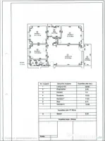 Apartament cu 3 camere, zona Micesti