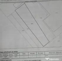 Oportunitate Investiție - Clădire Comercială – Zona Spitalul Județean