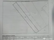 Oportunitate Investiție - Clădire Comercială – Zona Spitalul Județean 