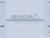 Apartament 2 camere, 54mp, balcon, garaj, zona C. Coposu 