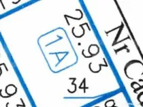 Teren intravilan de vânzare- Corbeanca-Ilfov