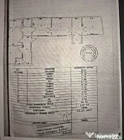 Casă de Vis de Vânzare – Eleganță și Confort zona cen 