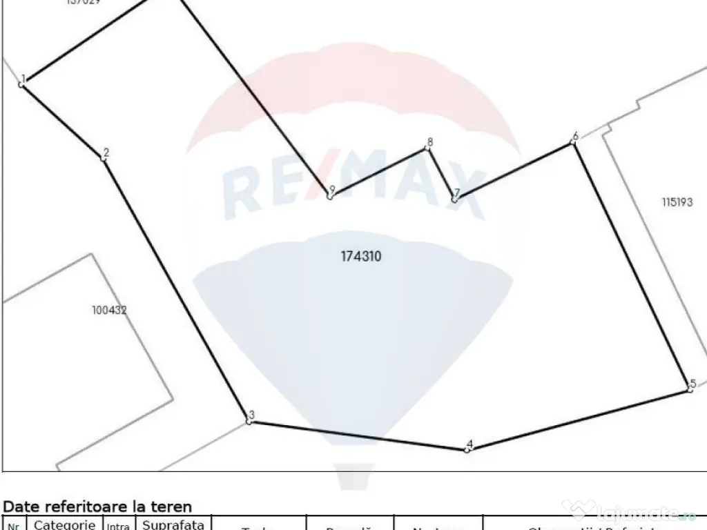 Vilă pe str Alexandru Ioan Cuza, 10 camere, S + P + E, t...