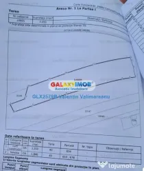 Teren Intravilan Statiunea Cheia cod 239 comision 0