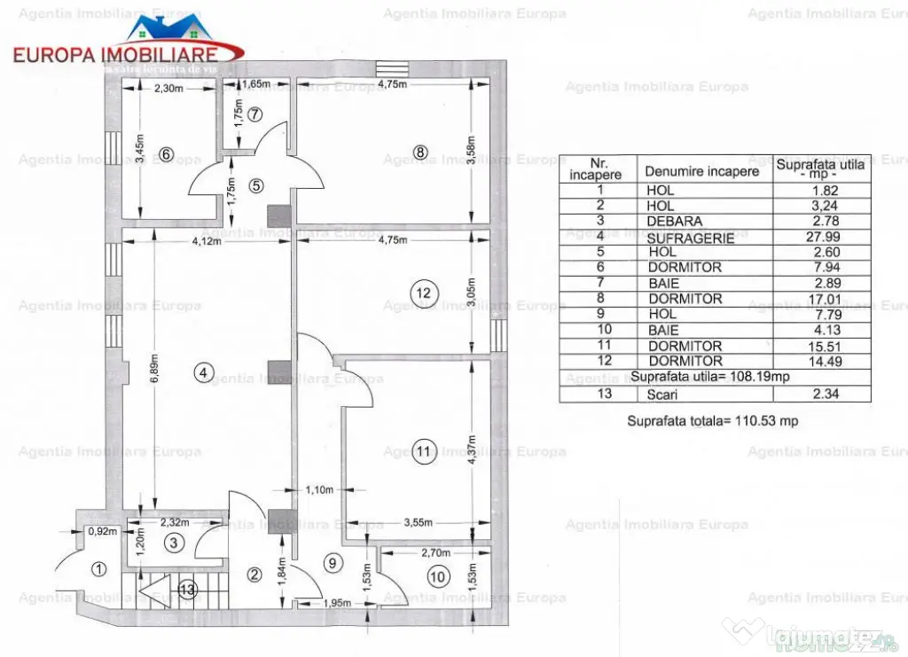 Spatiu comercial de Zona E3 - Tulcea (Tulcea)