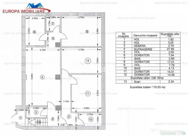 Spatiu comercial de Zona E3 - Tulcea (Tulcea)