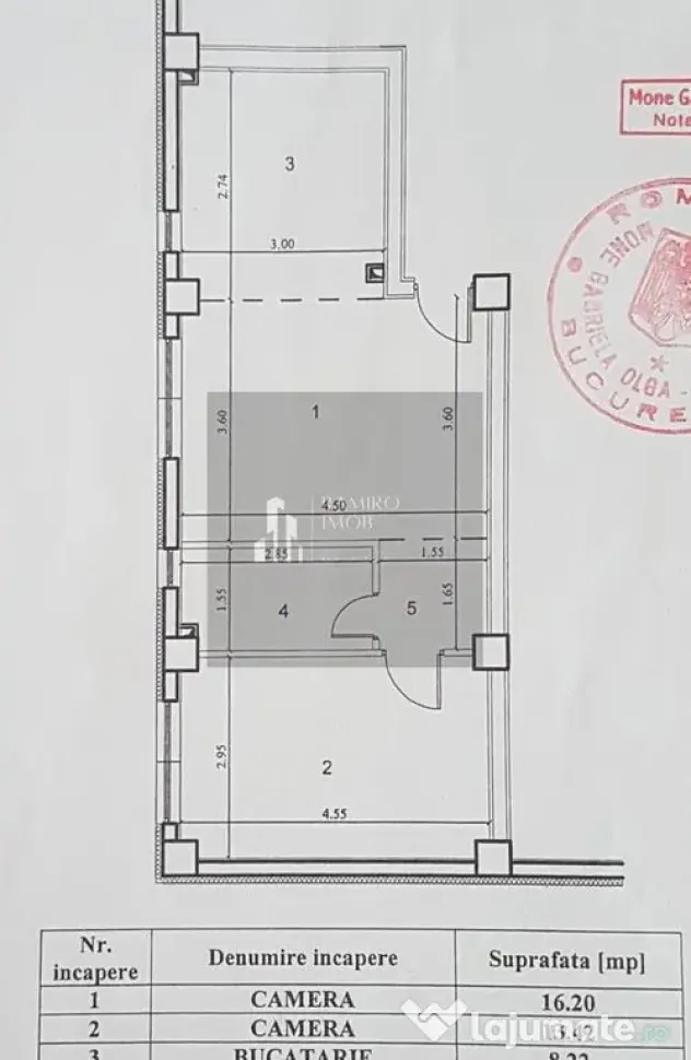 OCAZIE APARTAMENT 2 CAMERE, 1 DECEMBRIE, MOBILAT-UTILAT, ...