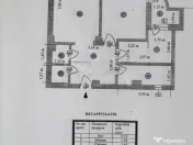 2 Camere 66m.p. | Decomandat | Mobilat si Utilat | Zona Unir 