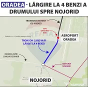 Teren 7,868mp, Aeroportul Oradea / DN E71/viitorul sens g...
