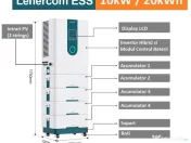 Sistem de stocare a energiei ESS, Lenercom, 10 KW, baterii 20 kWh 