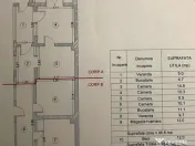 Teren 351mp de vânzare Zona Colentina – Carrefour