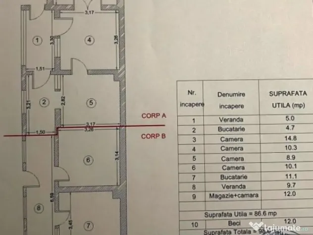 Teren 351mp de vânzare Zona Colentina – Carrefour