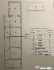 Teren 362mp de vânzare Zona Colentina – Carrefour