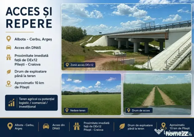 9,4 ha teren lângă DEx12 Pitești | 2,85 €/mp | lotur...