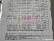 9,4 ha teren lângă DEx12 Pitești | 2,85 €/mp | lotur... 