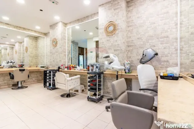Spațiu comercial de investiție – randament estimat ~7%