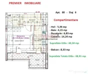 Sector 4 - 10 minute Metrou Aparatorii Patriei - Garsoniera 
