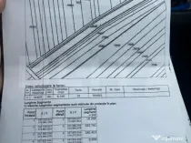 Teren 6.100 mp – utilități la poartă, zonă în dezvolt
