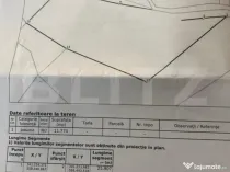 Teren extravilan de vânzare – 12.370 mp, Comuna Horea, ju