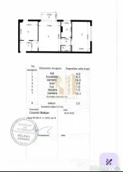 Apartament 2 camere Bulevardul garii Brasov 