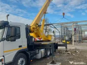 Inchiriez automacarale 