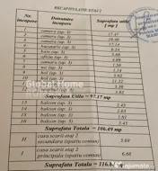 Spatiu birouri - 3 camere | Zona Cismigiu | Et. 2 – Cladir 