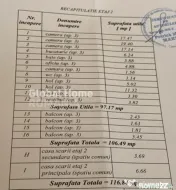 Spatiu birouri - 3 camere | Zona Cismigiu | Et. 2 – Cladir 
