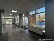 SPATIU COMERCIAL CENTRAL 