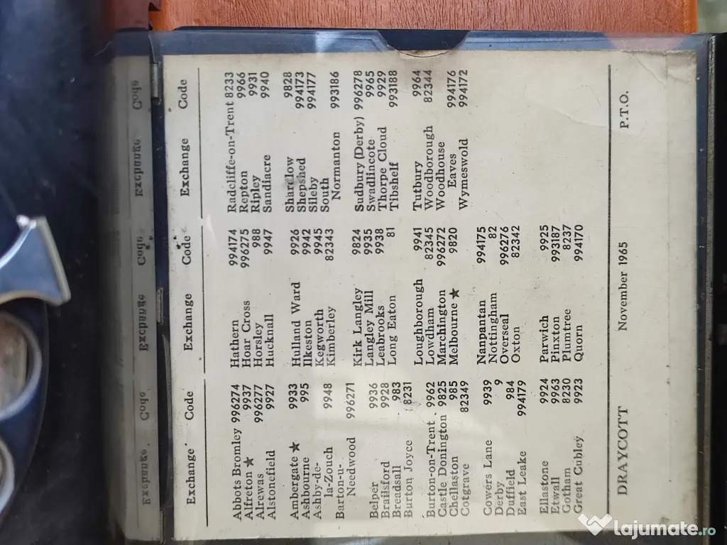 Telefon vintage anii '40