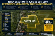 Oportunitate de investitie! 3 ha, 102m front, intravilan, ut